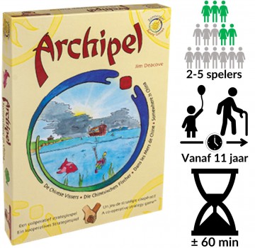 Archipel info