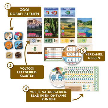 Cascadiarollinghillsdobbelspelvoorbeeldspelcompilatiewhite goblin games