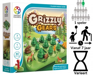 Grizzlye gears