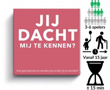 Jij dacht mij te kennen