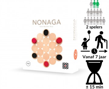 Nonanga info