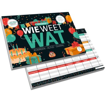 Wie weet wat verjaardag